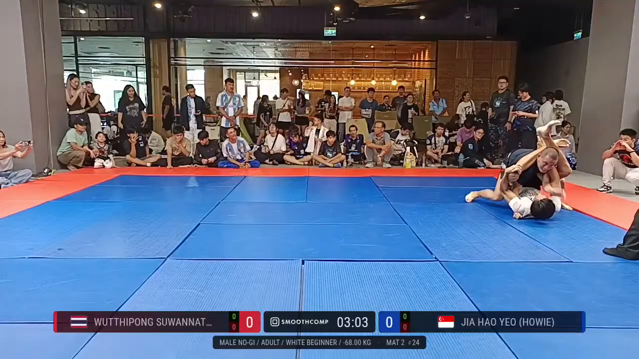Frame at None