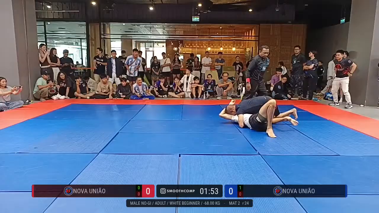 Frame at None