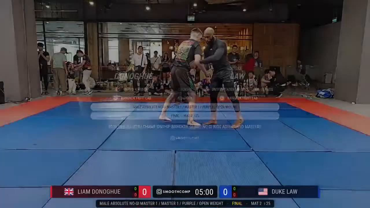 Frame at None