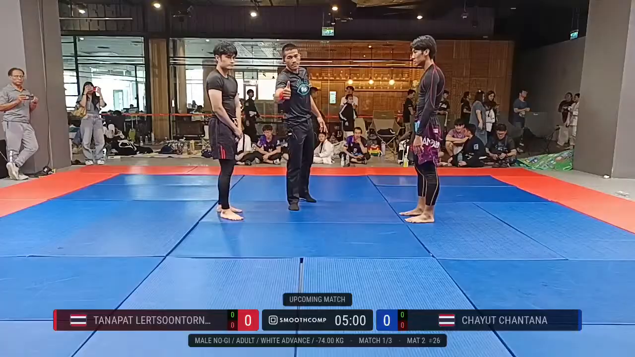 Frame at None