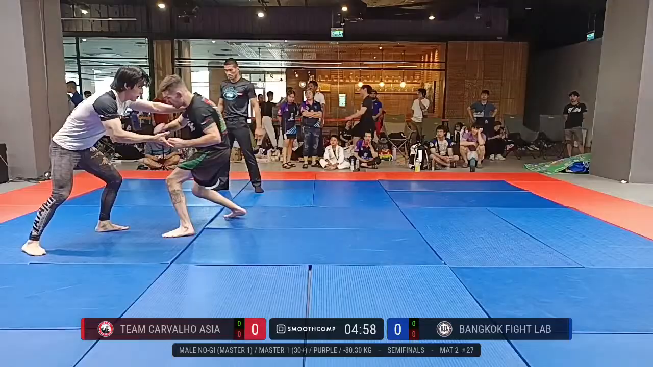 Frame at None