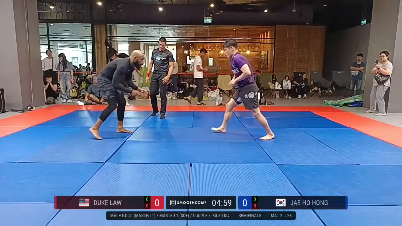 Frame at None