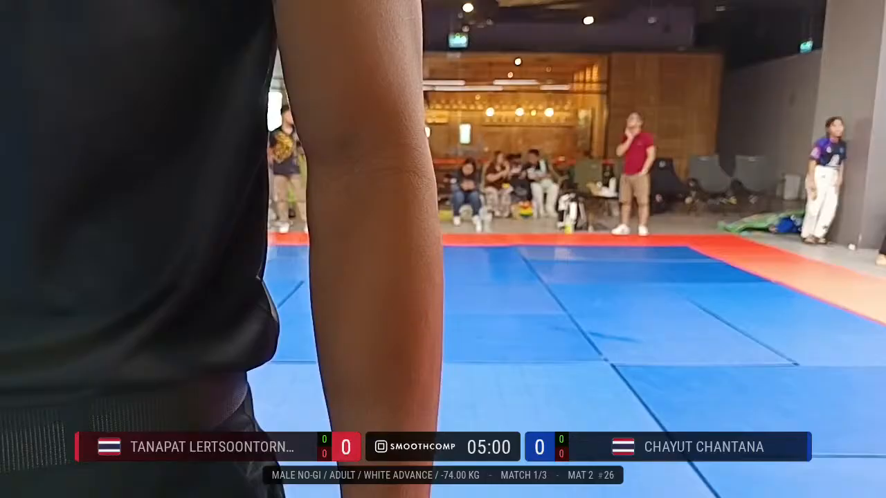 Frame at None
