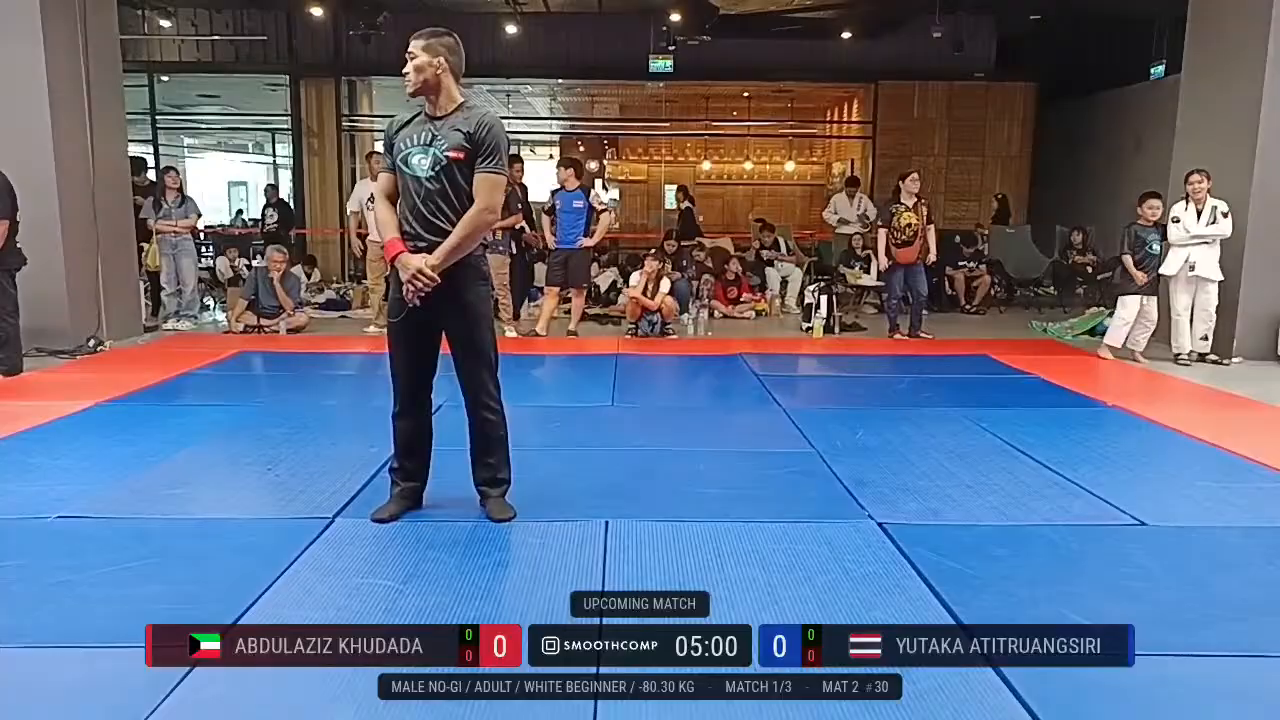 Frame at None