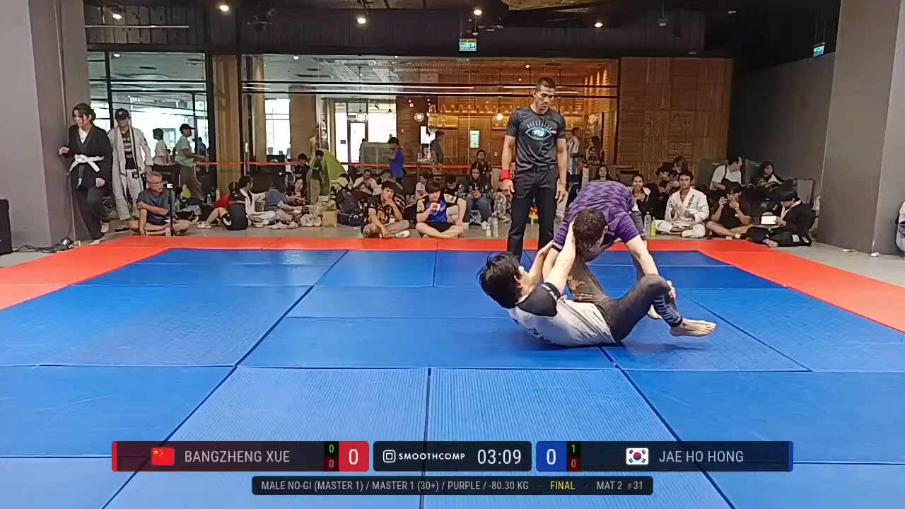Frame at None