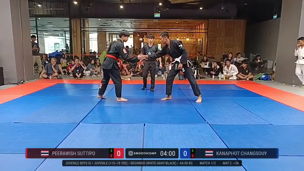 Frame at None