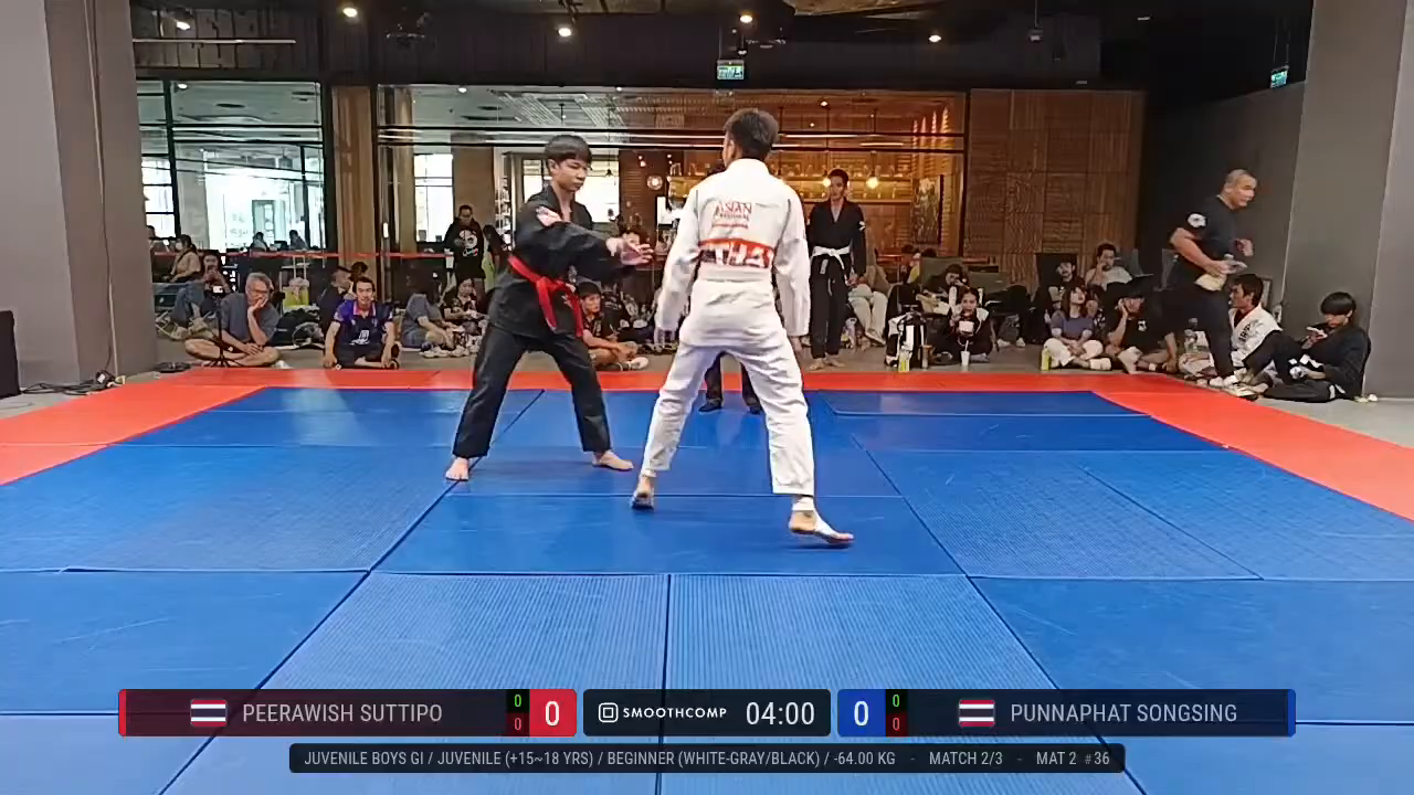Frame at None