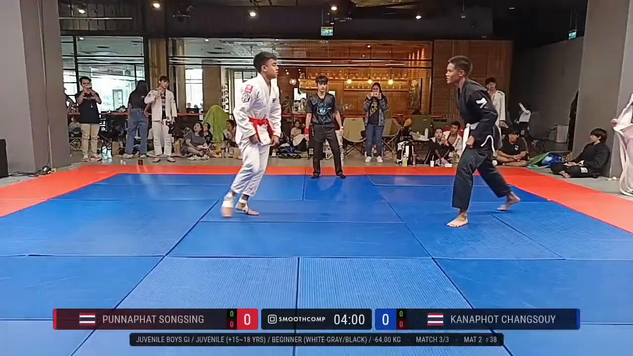 Frame at None