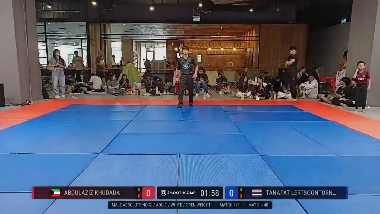 Frame at None