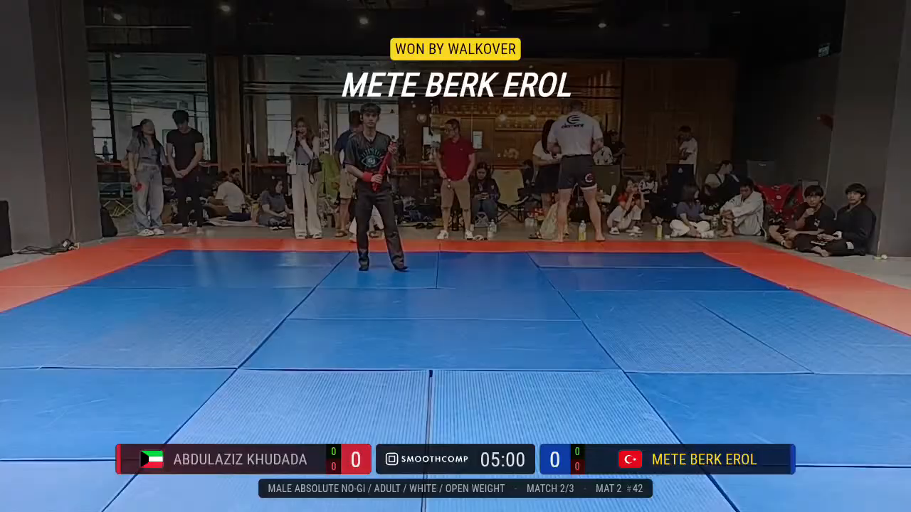Frame at None