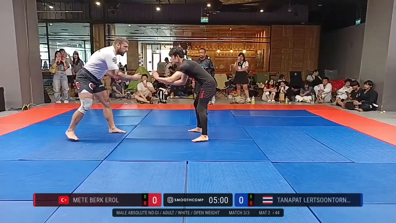 Frame at None