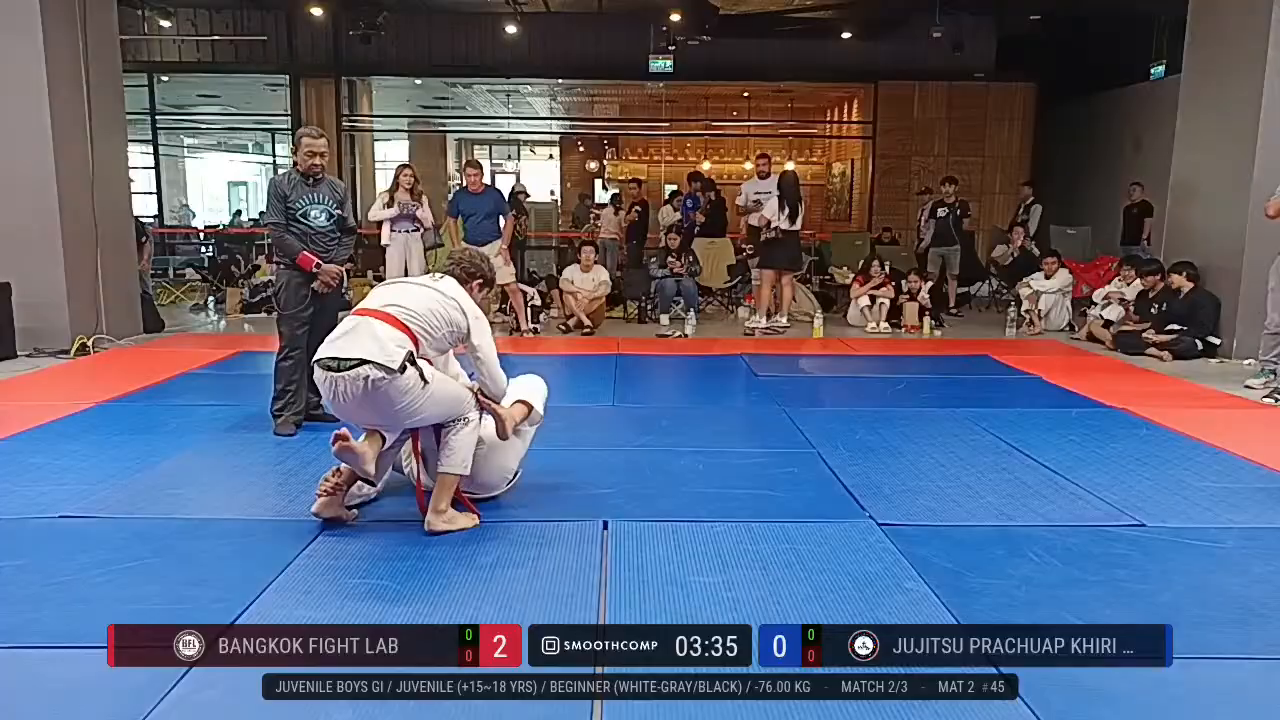 Frame at None