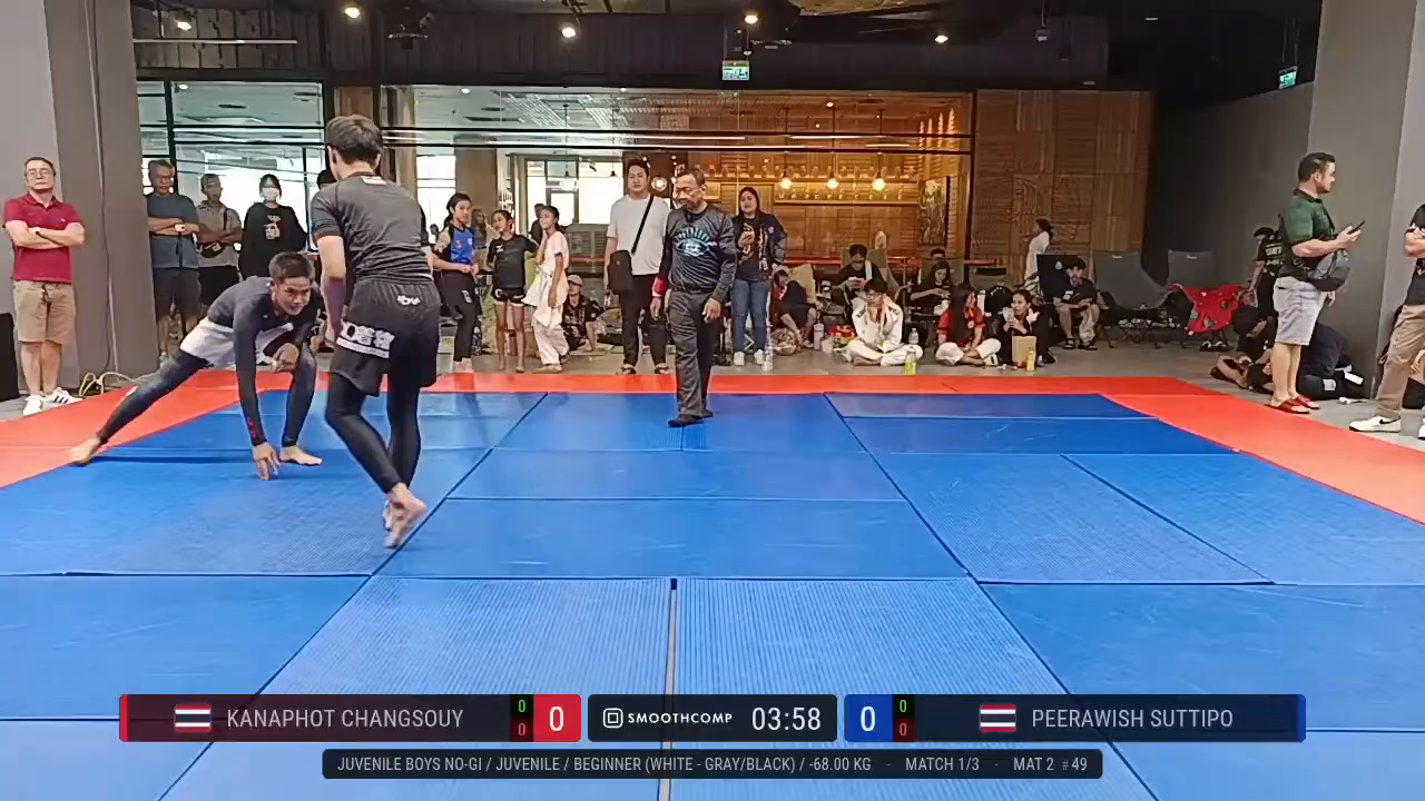 Frame at None