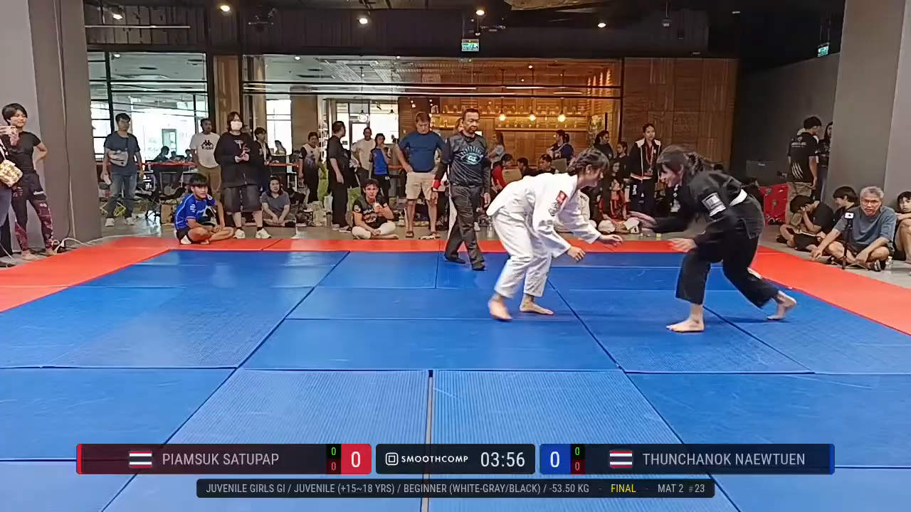 Frame at None