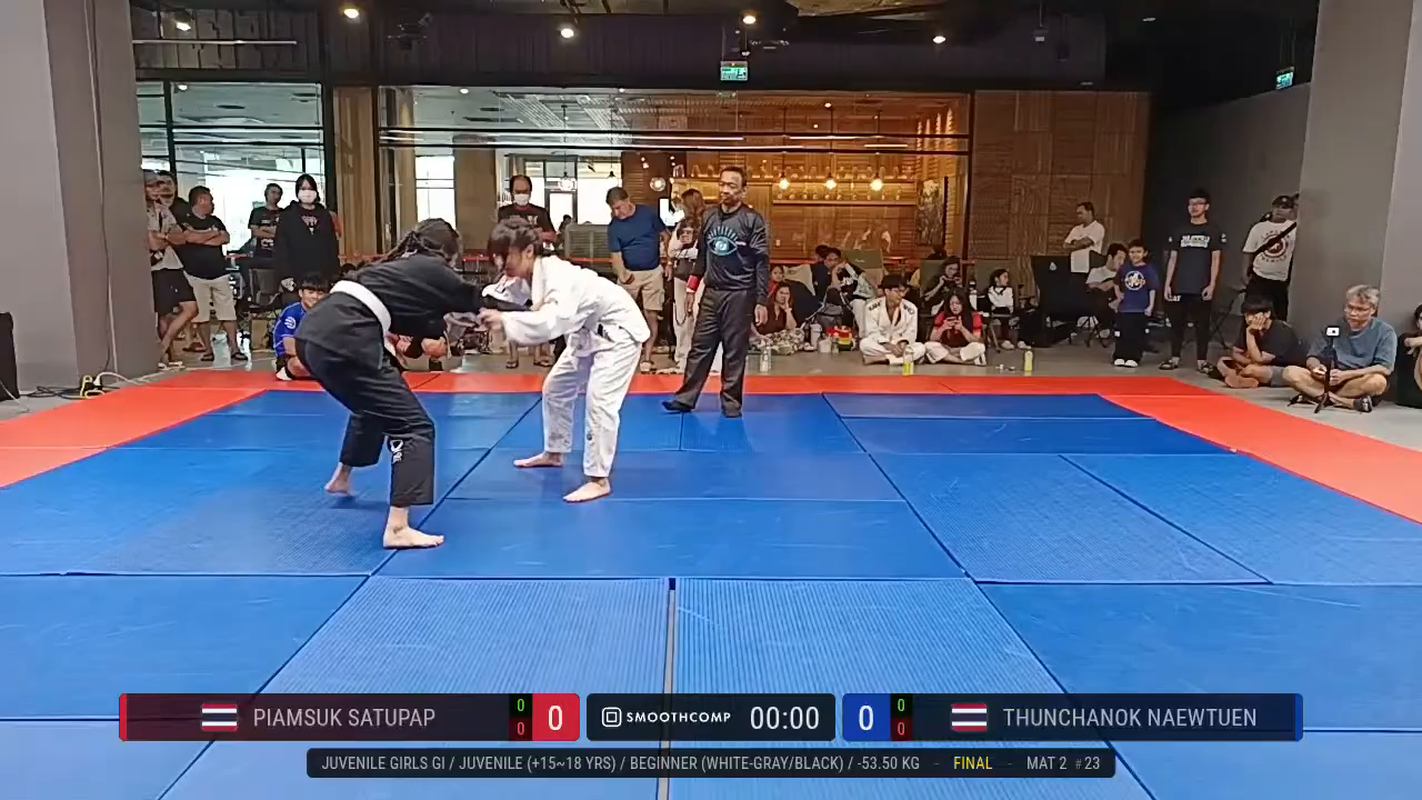 Frame at None