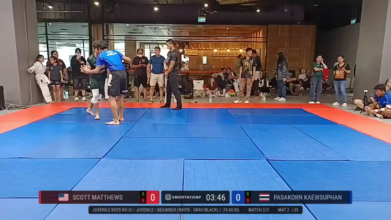 Frame at None