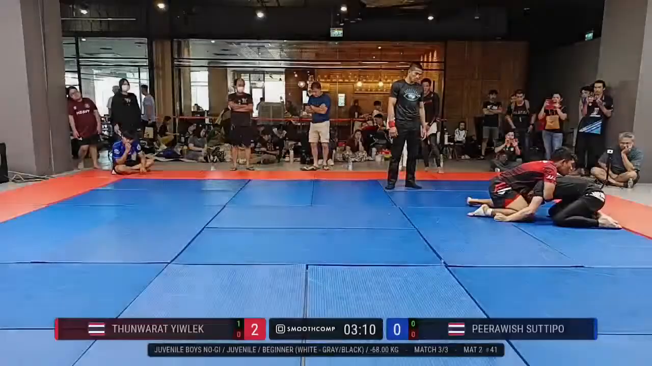 Frame at None