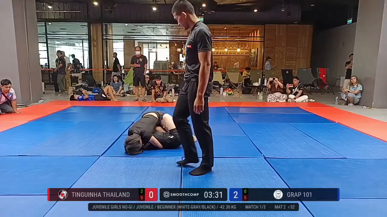 Frame at None