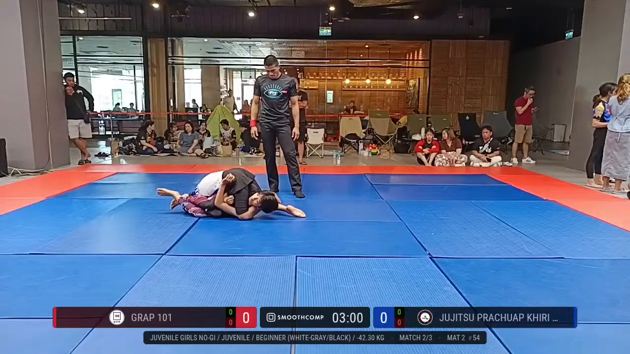 Frame at None