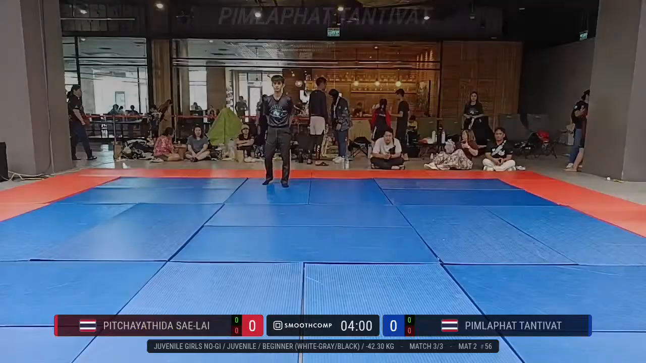 Frame at None