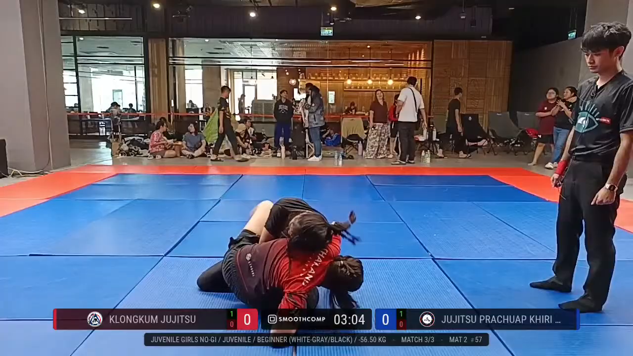 Frame at None
