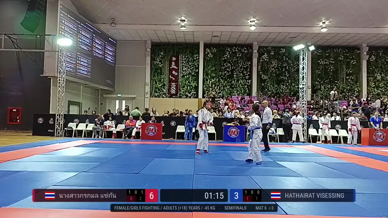 Frame at 00:32:53