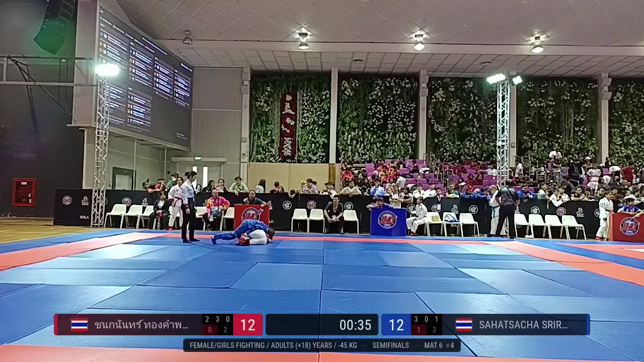 Frame at 00:40:13