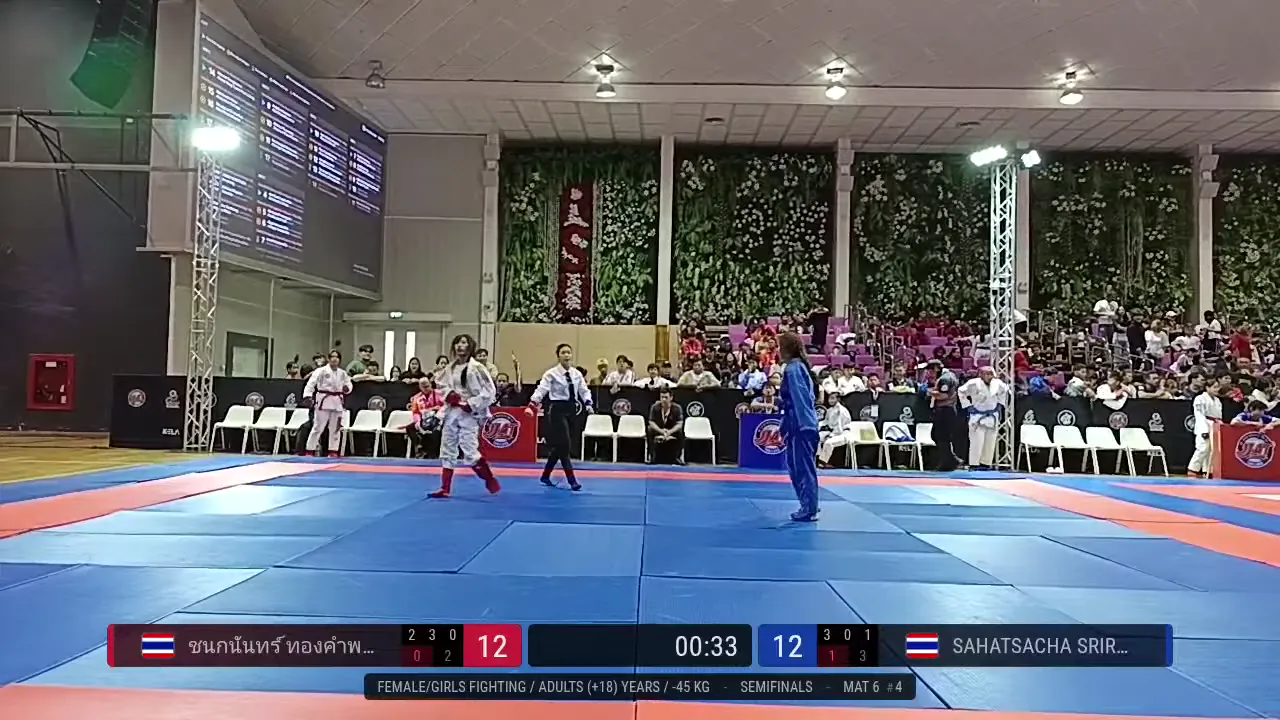 Frame at 00:40:23