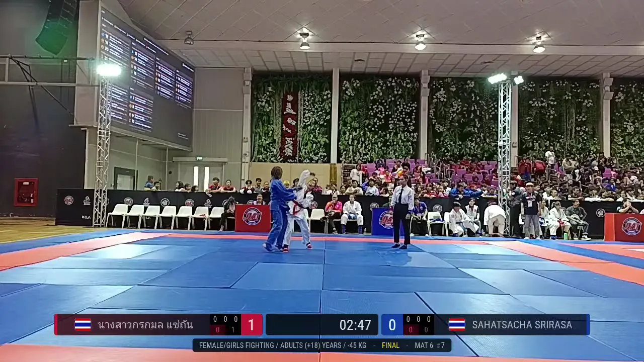 Frame at 00:53:33