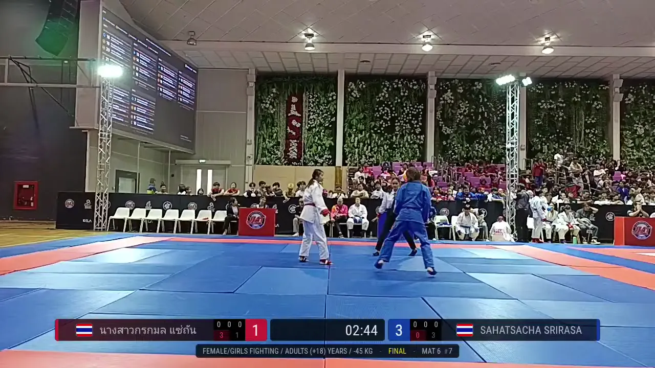 Frame at 00:53:48
