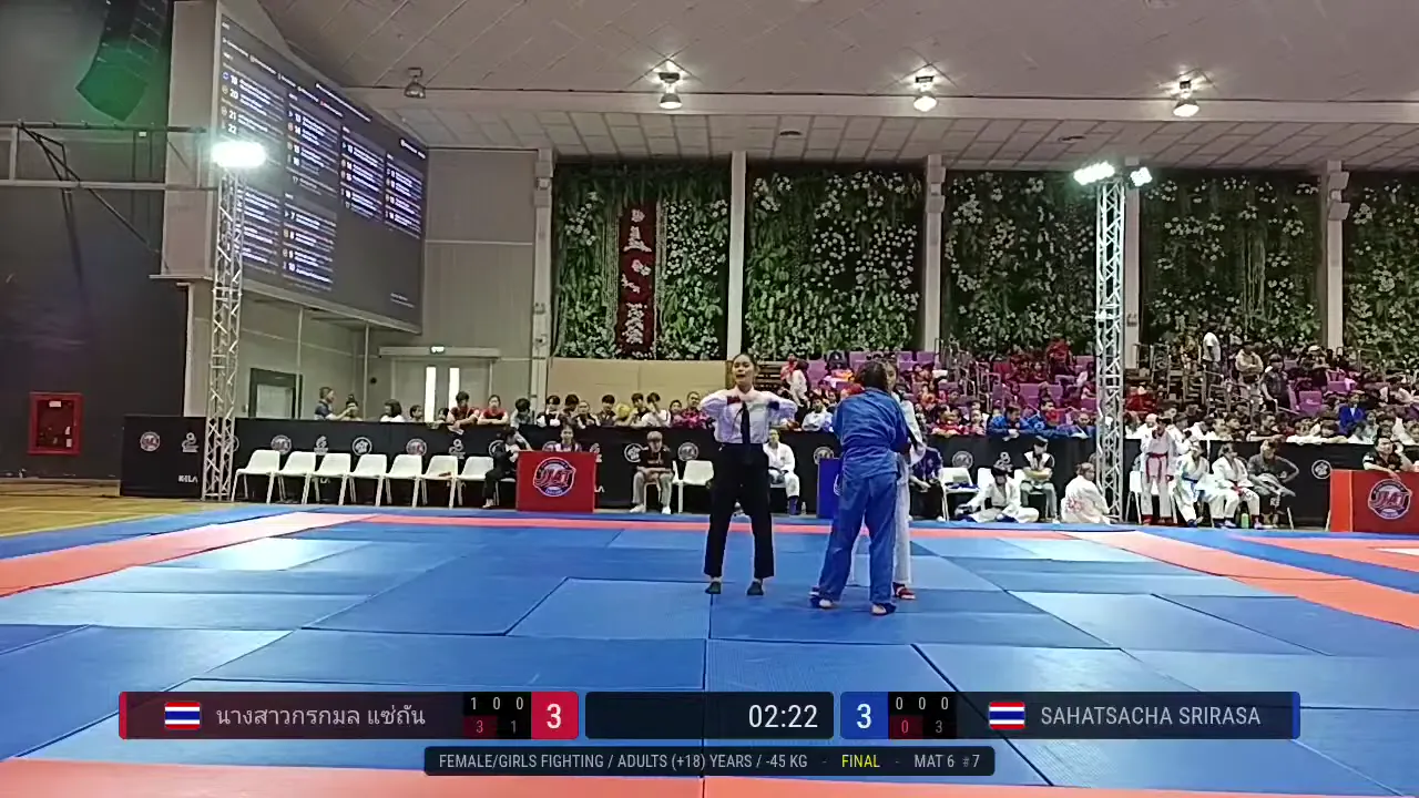 Frame at 00:54:18