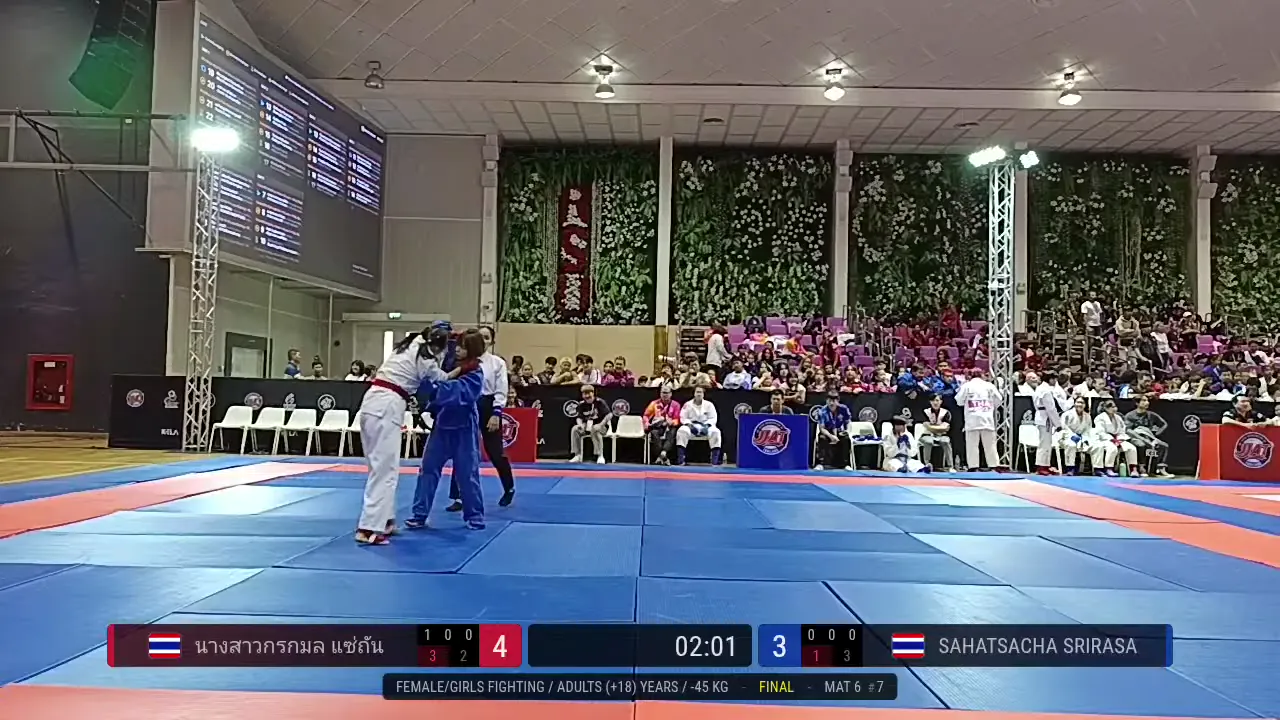 Frame at 00:54:43