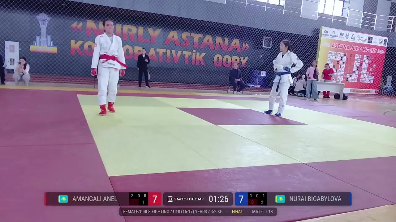 Frame at 01:38:15