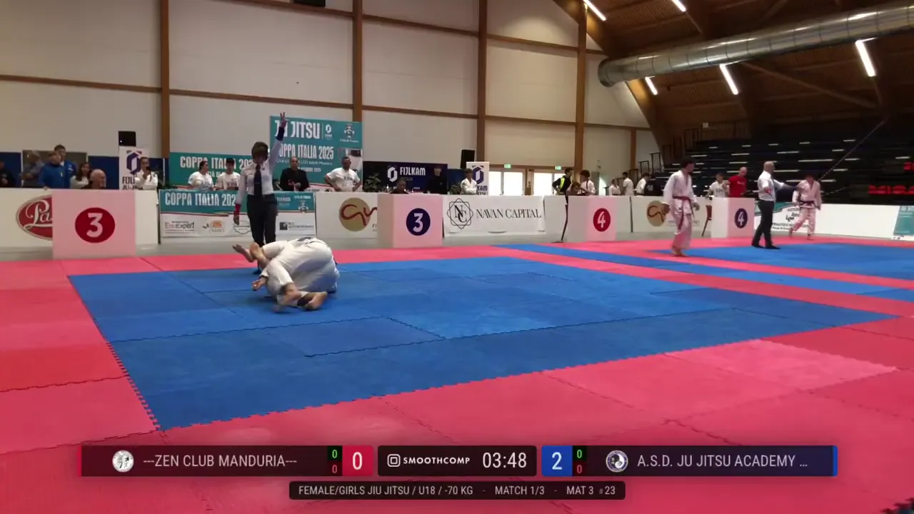 Frame at 01:38:55