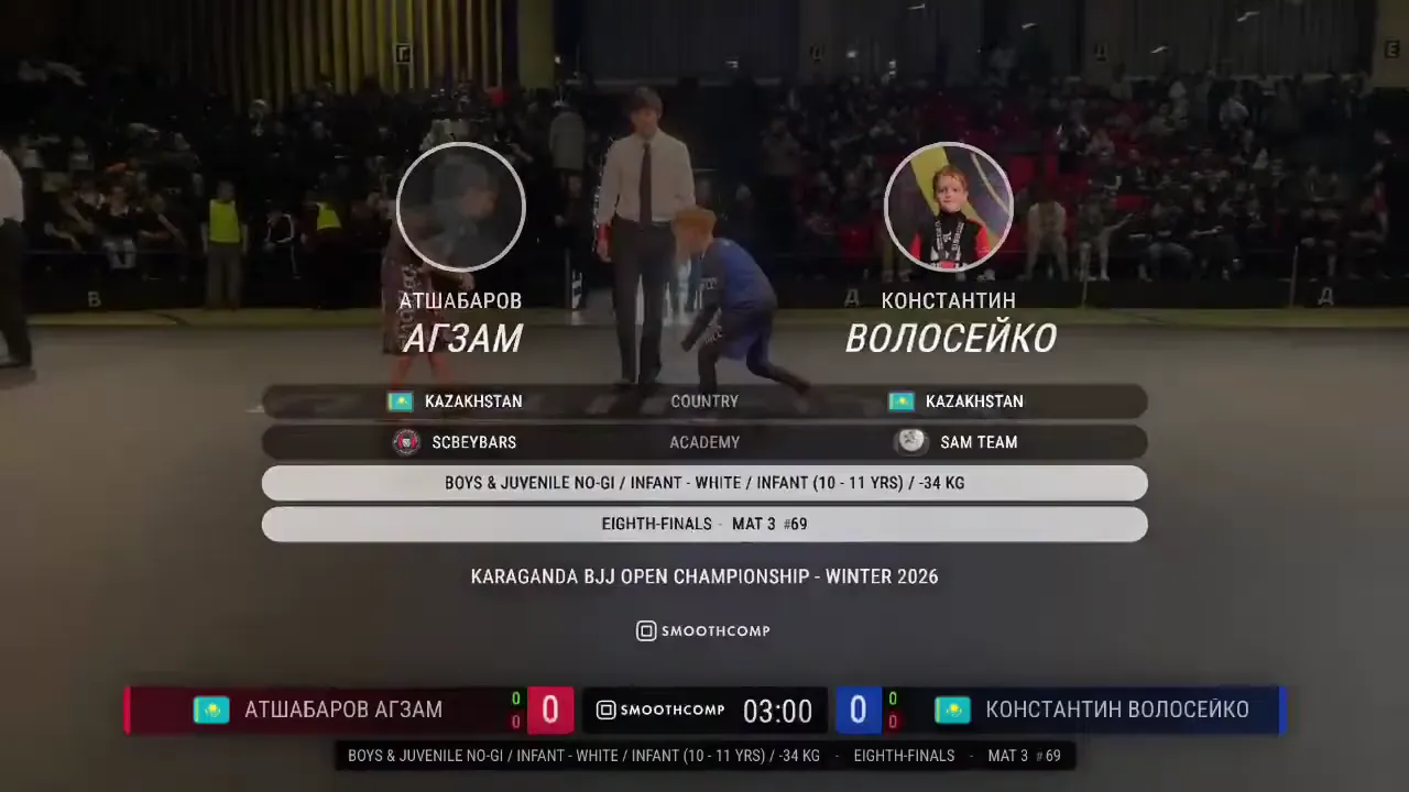 Frame at 03:29:24