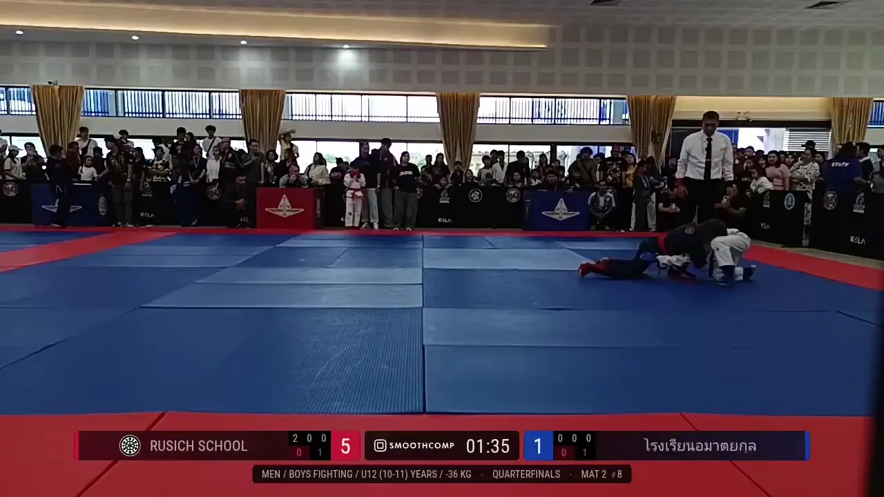 Frame at 00:38:50