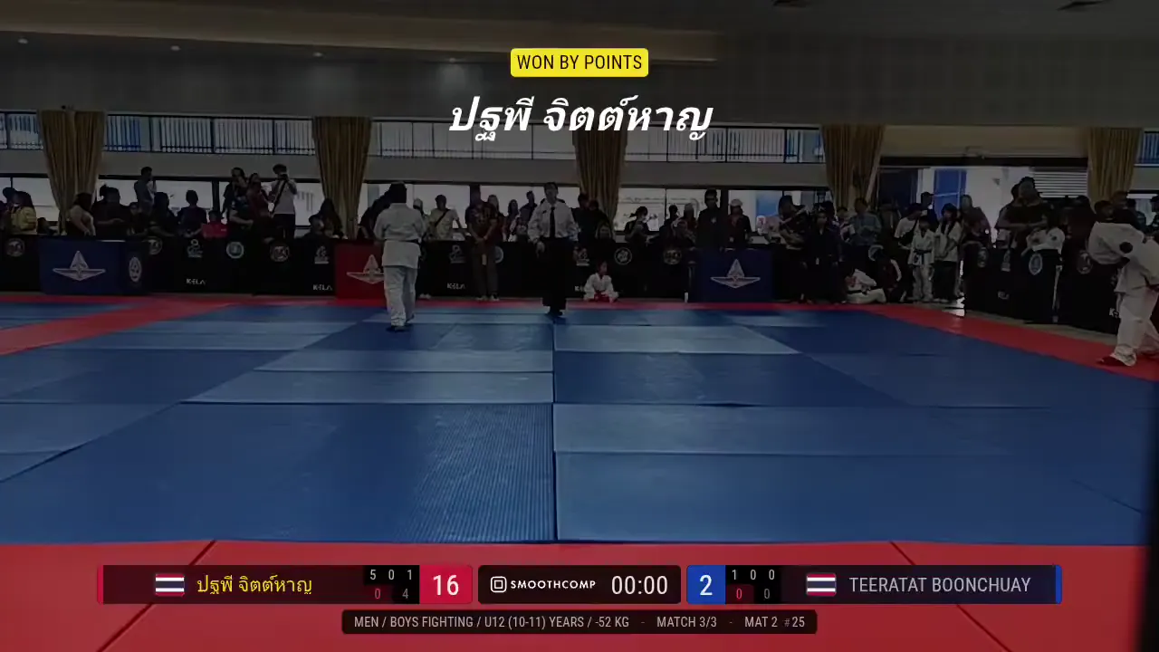 Frame at 01:58:15
