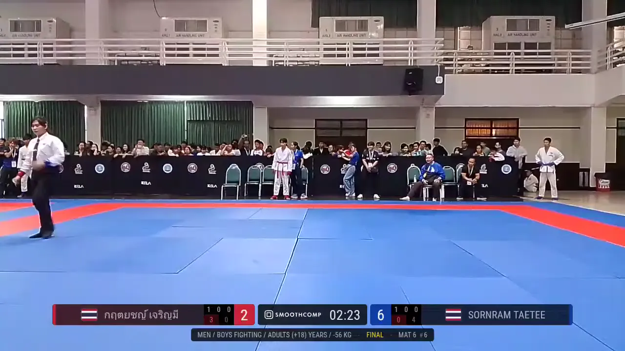 Frame at 00:38:43