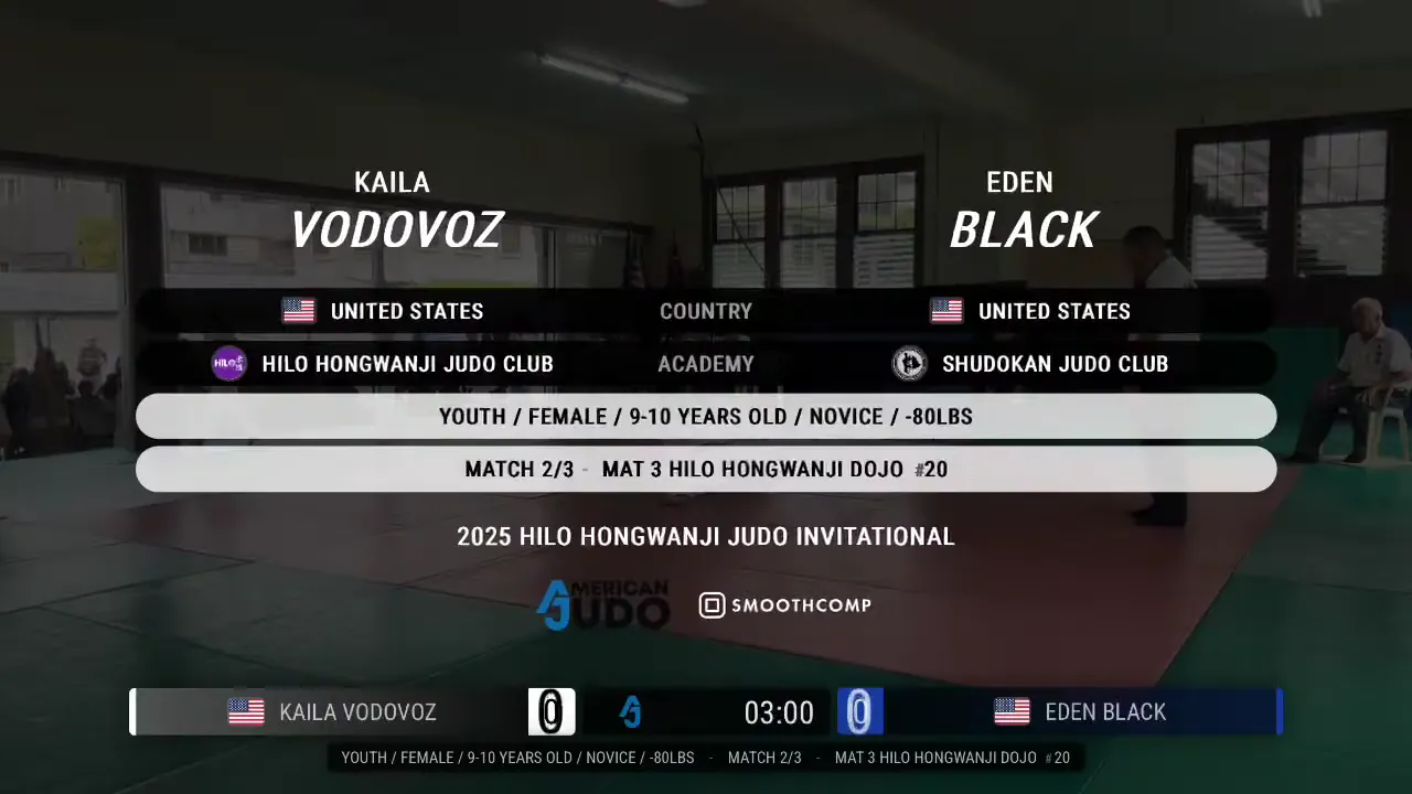 Frame at 00:58:12