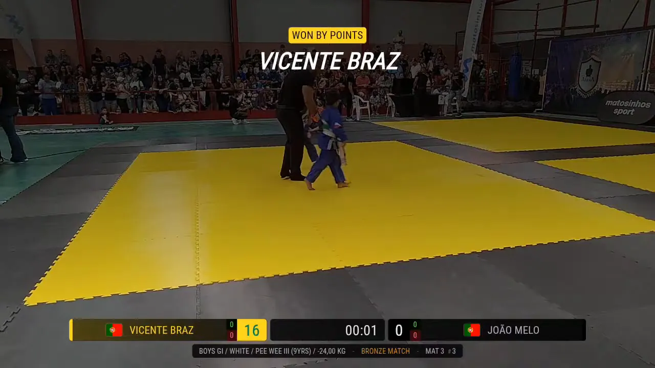 Frame at 00:15:32