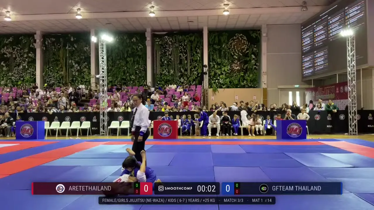 Frame at 00:40:18