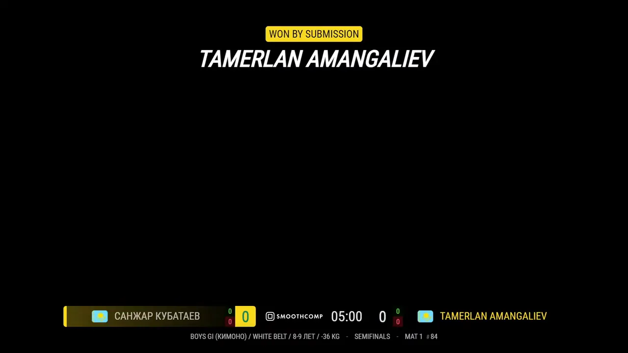 Frame at 00:13:20