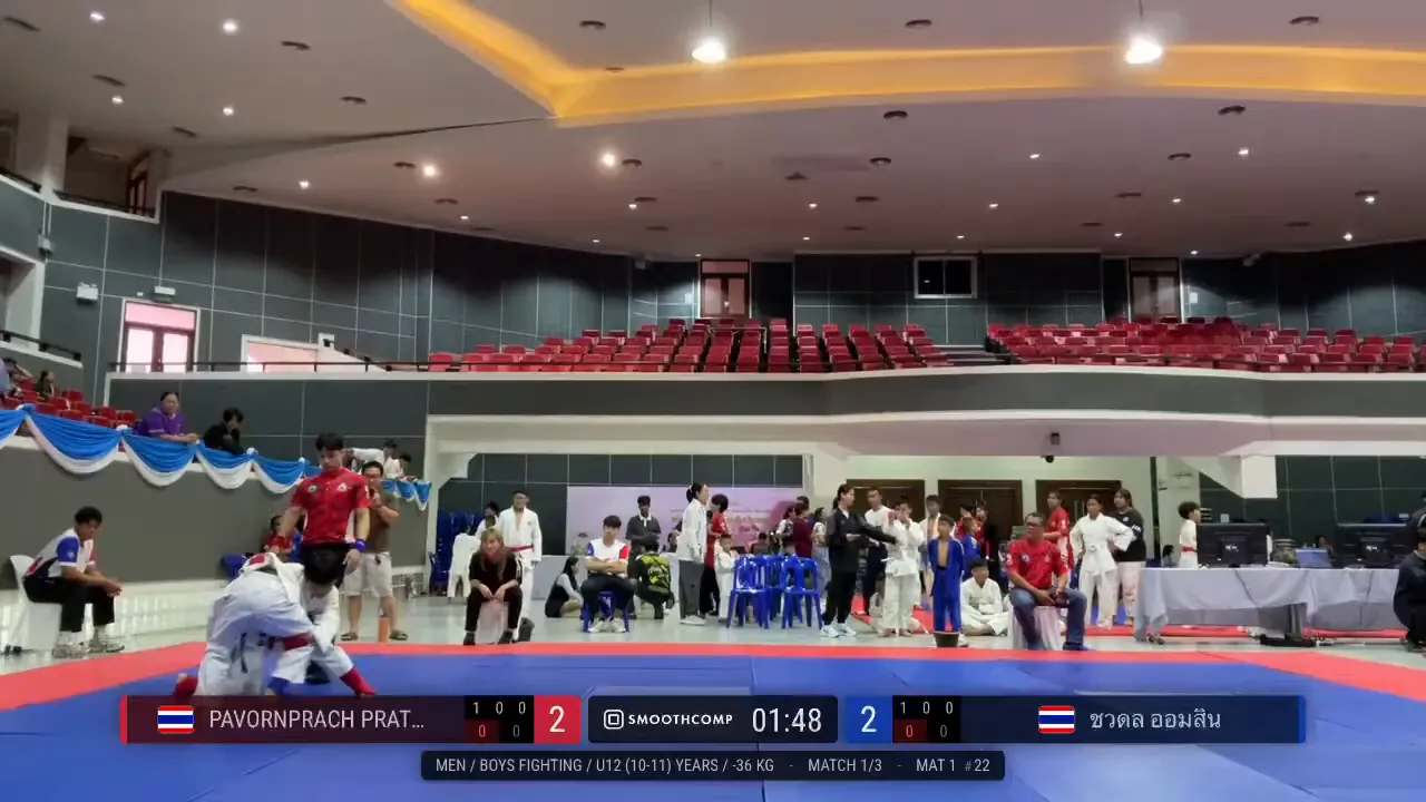 Frame at 01:50:43