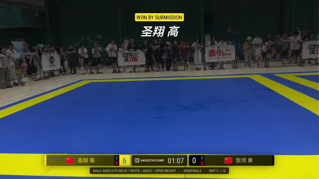 Frame at 01:12:55