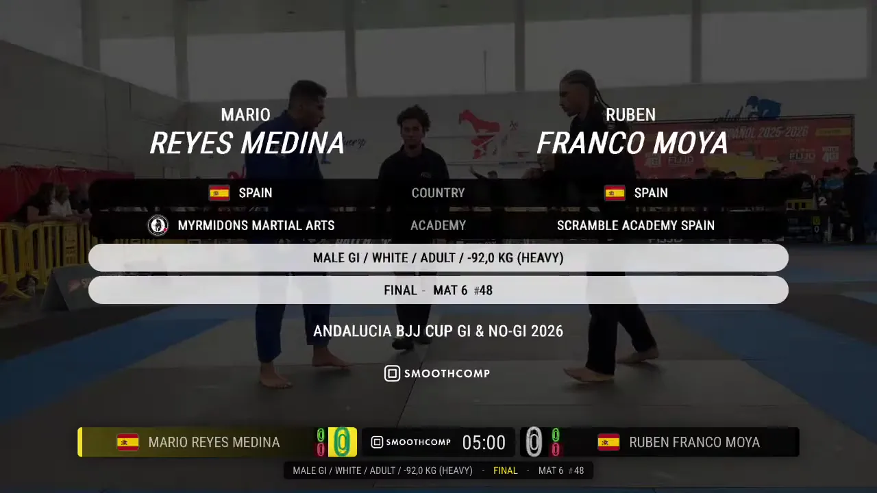 Frame at 04:34:48