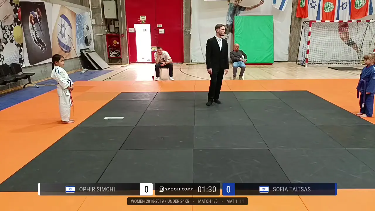Frame at 00:42:11