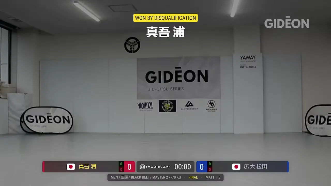 Frame at 00:54:55