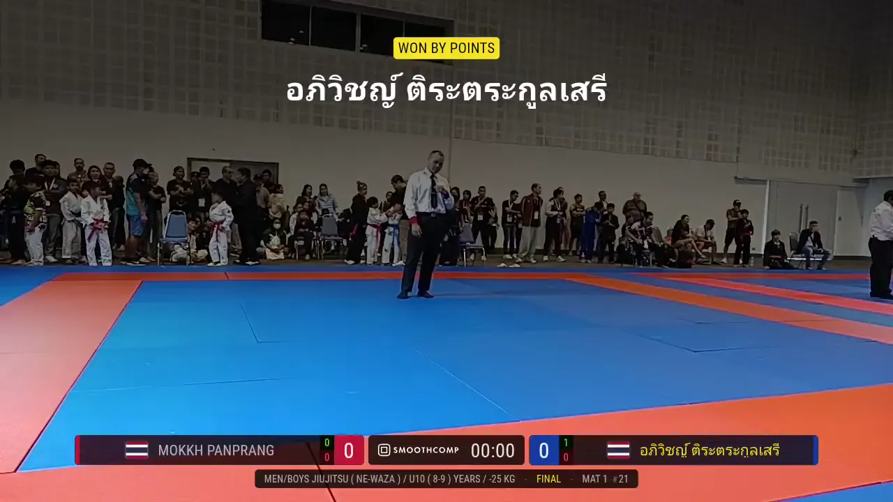 Frame at 01:58:29