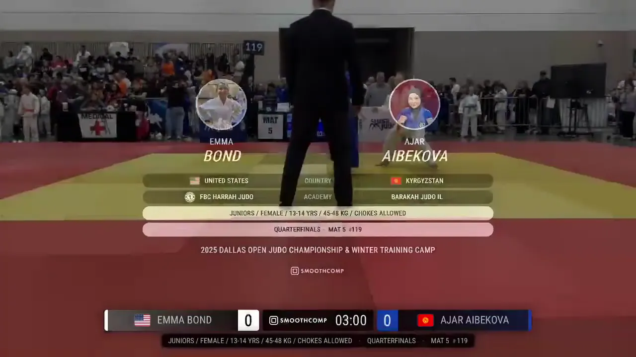 Frame at 05:36:44