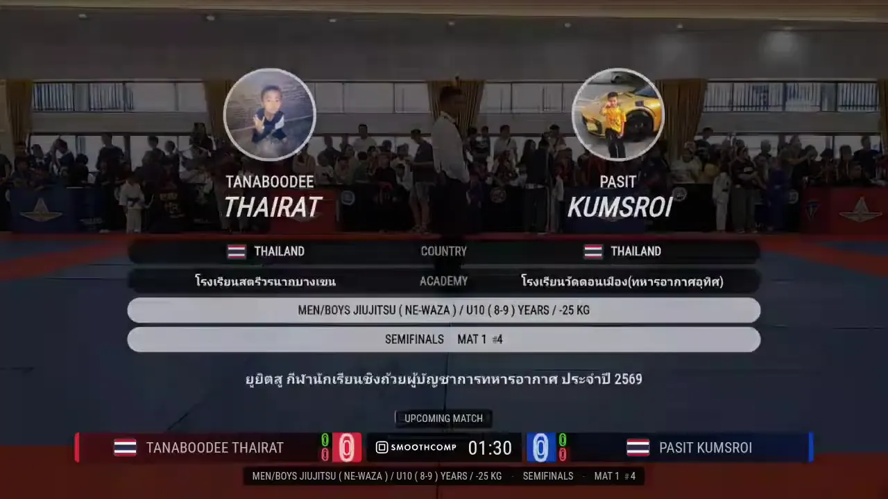 Frame at 00:22:42